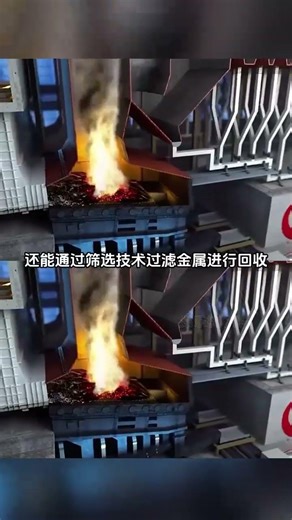 It still has to be the wisdom of later generations#Garbage classification#Popular science