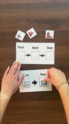 First Next Then Board