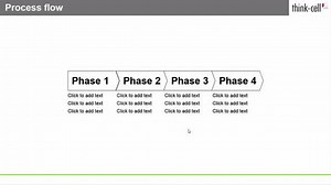 Thinkcell视频教程系列5：Process flow