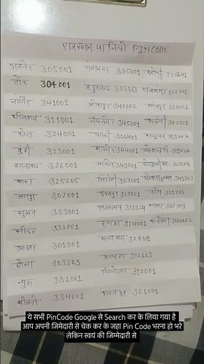 राजस्थान के सभी जिलों के पिन कोड नंबर | Rajasthan All District PinCode Number |Naye Jilo ke Pin Code