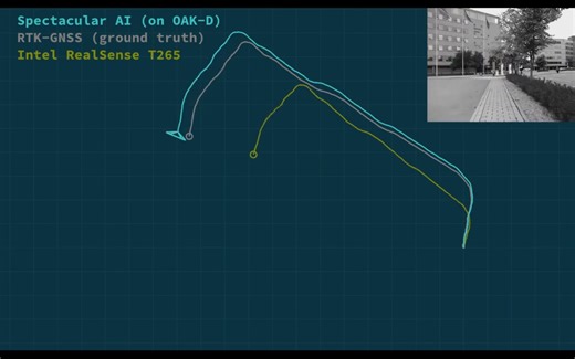 OAK-D低功耗实时VIO（与RealSense T265相比）
