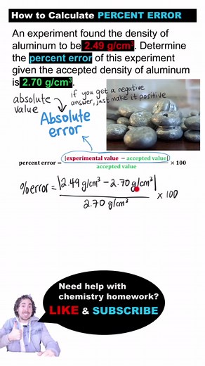How to Calculate Percent Error in Chemistry