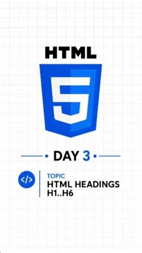 Day-3 HTML Elements Explained in 30 Seconds! 🤯 | HTML Tutorial for Beginners #shorts