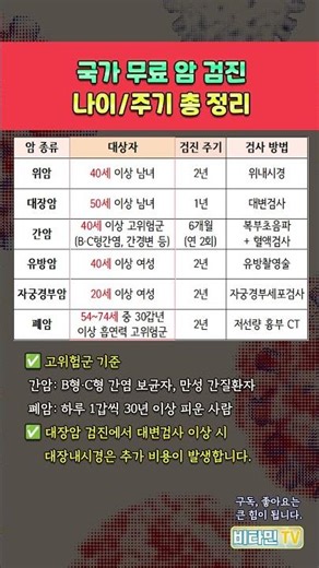 2026년 국가암검진 & 나이,주기 완전 정리! 28년도부터는 대장내시경도 도입됩니다!