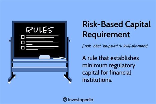 Understanding Risk-Based Capital Requirements: Definition, Tiers & Calculations