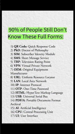 90% of People Still Don’t Know These Full Forms 😱 | Common Terms You’ve Been Using Wrong
