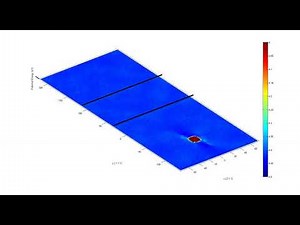 Dislocations moving thru grain boundaries