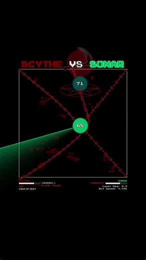 SCYTHE vs SONAR