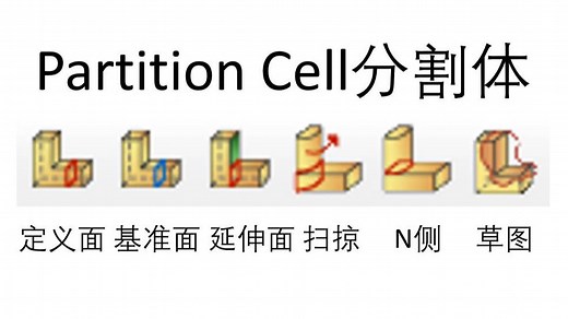 Abaqus基础12 Part部件 Partition Cell 分割体