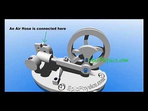 Steam Engine Animation - Wobbler Engine