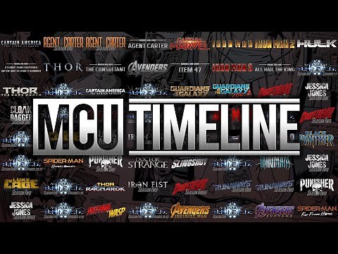 The MCU Chronological Timeline (v6.5) [OUTDATED]