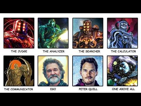 Every Celestial in the MCU, Explained