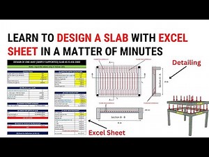Learn to design a slab in excel | Design of one way slab in excel as per IS 456 2000 | Civil Tutor