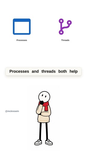 Process vs Thread: What's the Real Difference?