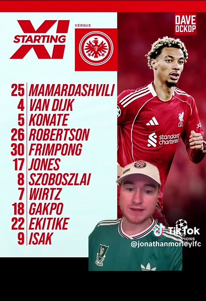 Chiesa vs Frankfurt: Champions League Showdown