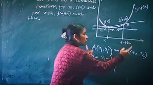 Geometrical Meaning of Differentiation #differentiation #maths #math #derivatives | Maths is easy