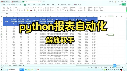 python自动化报表（1）