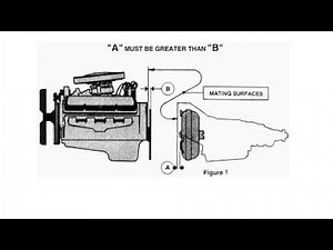 Mercedes 450SL - LS 6.0L SWAP - PART 2 “The Plan”