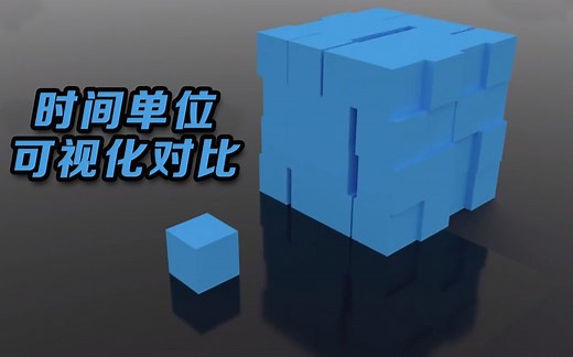 以一个全新的角度认知宇宙——时间单位的可视化对比