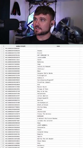 The results are in!! Credit: Cbro #destiny2
