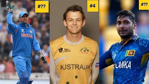 10 greatest men's wicketkeepers of all time ft. MS Dhoni, Adam Gilchrist