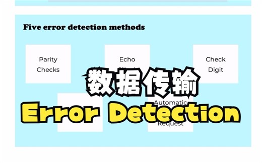 2.3.1 IGCSE Computer Science Error Detection