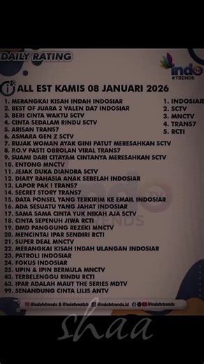 The Power of Valen in Gameplay Strategies