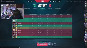 2代目みずたまりのすいは - リスナーはみんな犬