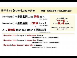 【比較】学習構造チャート11-5-1 no(other) any other 原級・比較級を使って最上級を表す