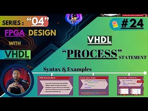 2️⃣4️⃣~ VHDL Process Block | Sensitivity List, Sequential Execution & Simulation Behaviour