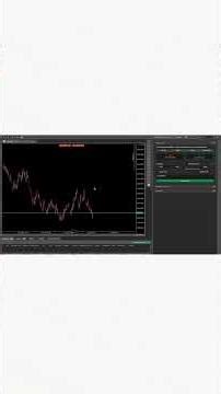 Market Replay Indices Sintéticos #forex #indicessinteticos