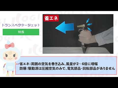 空気増幅で強力ブロー！省エネ低騒音エアーノズル・トランスベクタージェット