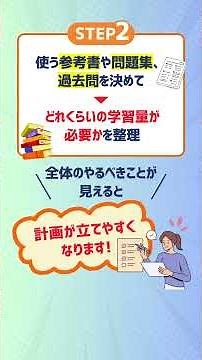 【5ステップ】大学受験の学習計画の立て方 #大学受験 #学習管理