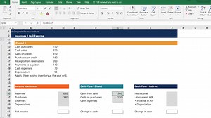 14K views · 235 reactions | How To Create A Cash Flow Statement (Part 1) | Accounting Fundamentals #accountant #fblifestyle | Accounting Knowledge Concepts | Facebook