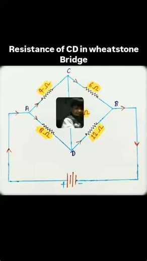 PHYSICS with Umesh Rajoria on Instagram: "Get Full Notes on App → Check bio 🔥 Follow for more 📚 . . . . . 📚 Complete PCMB Notes- Class 10, 11 & 12 🔥NEET | JEE | Boards ke liye Best Study Material! ✅ Handwritten + Chapter-wise + Easy Language ✅Physics | Chemistry | Maths | Biology | PDF Notes App Link in bio ✅ 🚀 Follow for daily study reels & motivation! . . . . #pcmbnotes #neet2025 #jee2025 #class12 #class11 #studygram #boardexam #physicsnotes #chemistrynotes #mathsnotes #biologynotes #phys