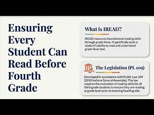 What Is IREAD? Everything Indiana Parents Need to Know (Grades K-2)