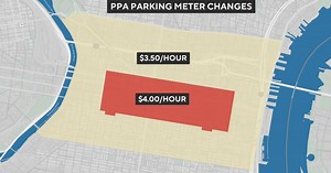 Philadelphia Parking Authority raising meter rates in Center City