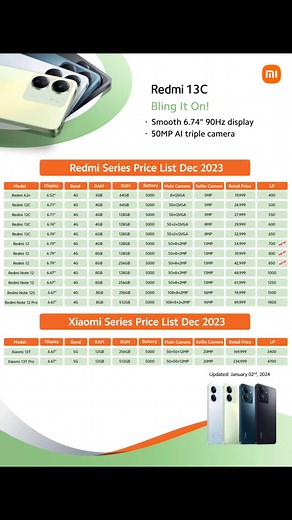 Redmi mobile price list 2024 #redmi #newmobile | Waseem Reviews