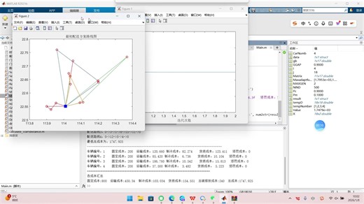 本科论文车辆路径优化问题模型求解