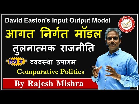 आगत निर्गत मॉडल | Comparative Politics: David Easton's Input Output Model | Political System Theory