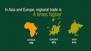 Rules of origin – the criteria needed to determine the nationality of a product – have a critical role in promoting trade across Africa. The adoption of simple, transparent, business-friendly and predictable rules of origin will help the continent’s companies take advantage of African free trade agreements. Find out more ➡️ bit.ly/3EbNvv3 | UN Trade and Development
