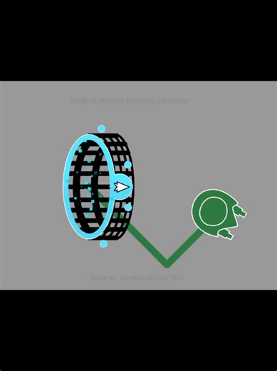 Animating in Desmos: Day 1 Overview