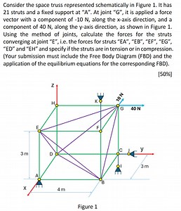 Consider the space truss represented schematically in Figure 1.... | Filo