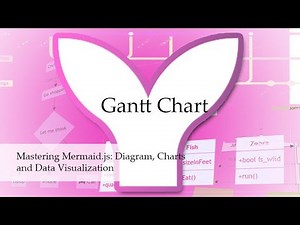 Mermaid.js - Gantt Chart