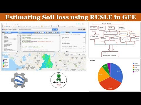 Estimating Soil loss in Google Earth Engine | RUSLE Modelling