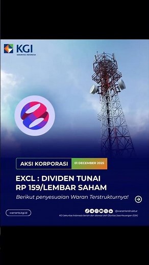 penyesuaian harga dan rasio pelaksanaan waran terstruktur #EXCLHDCJ6A #fyp#trending #trend