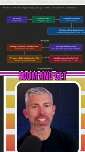 AI Prompt for Diagrams On The Fly!