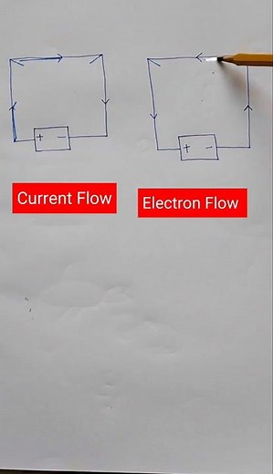 Electron and Current Flow direction #shorts #electrical