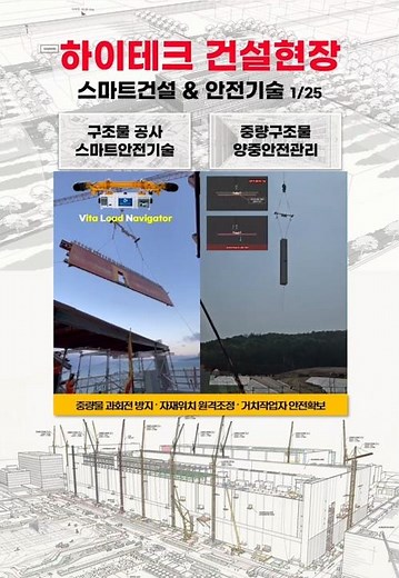[ 하이테크 건설현장 ] 구조물 공사 스마트안전기술_중량구조물양중 안전관리 #하이테크 #스마트건설 #스마트안전 #SK하이닉스 #삼성전자 #네이버 #AIDC
