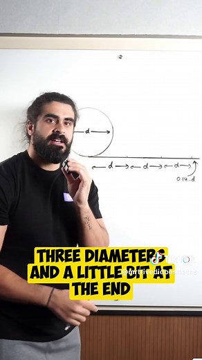 Do you know what Pi actually means??👀🥧 #math #maths #pi #circumference #mathsexplained #mathematics #myedspace #neildoesmaths